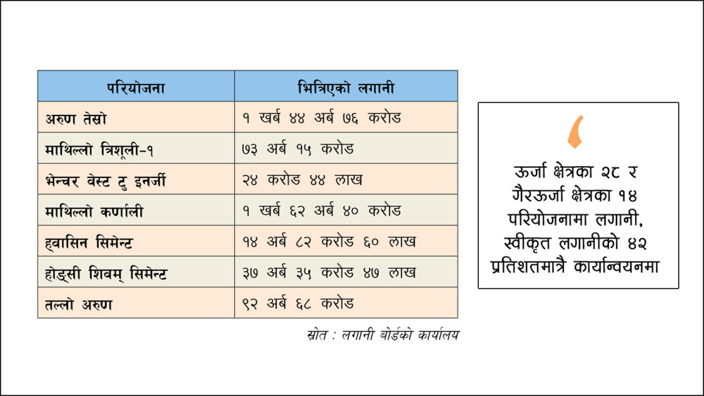 181-sadha-kharab-lgana-savakata-bhataraya-sava-kharab-matara-2023-09-09