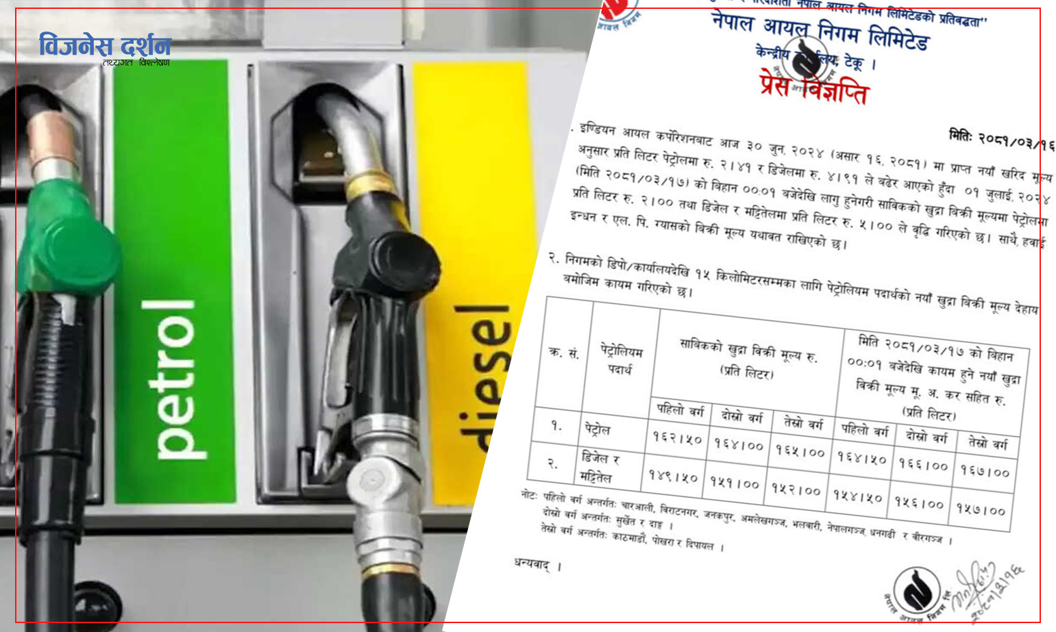 530-pataralyama-patharathaka-malyavathathhapataralma-ra-dajal-tatha-matatatalka-malya-parataltara-rapaya-2024-06-30